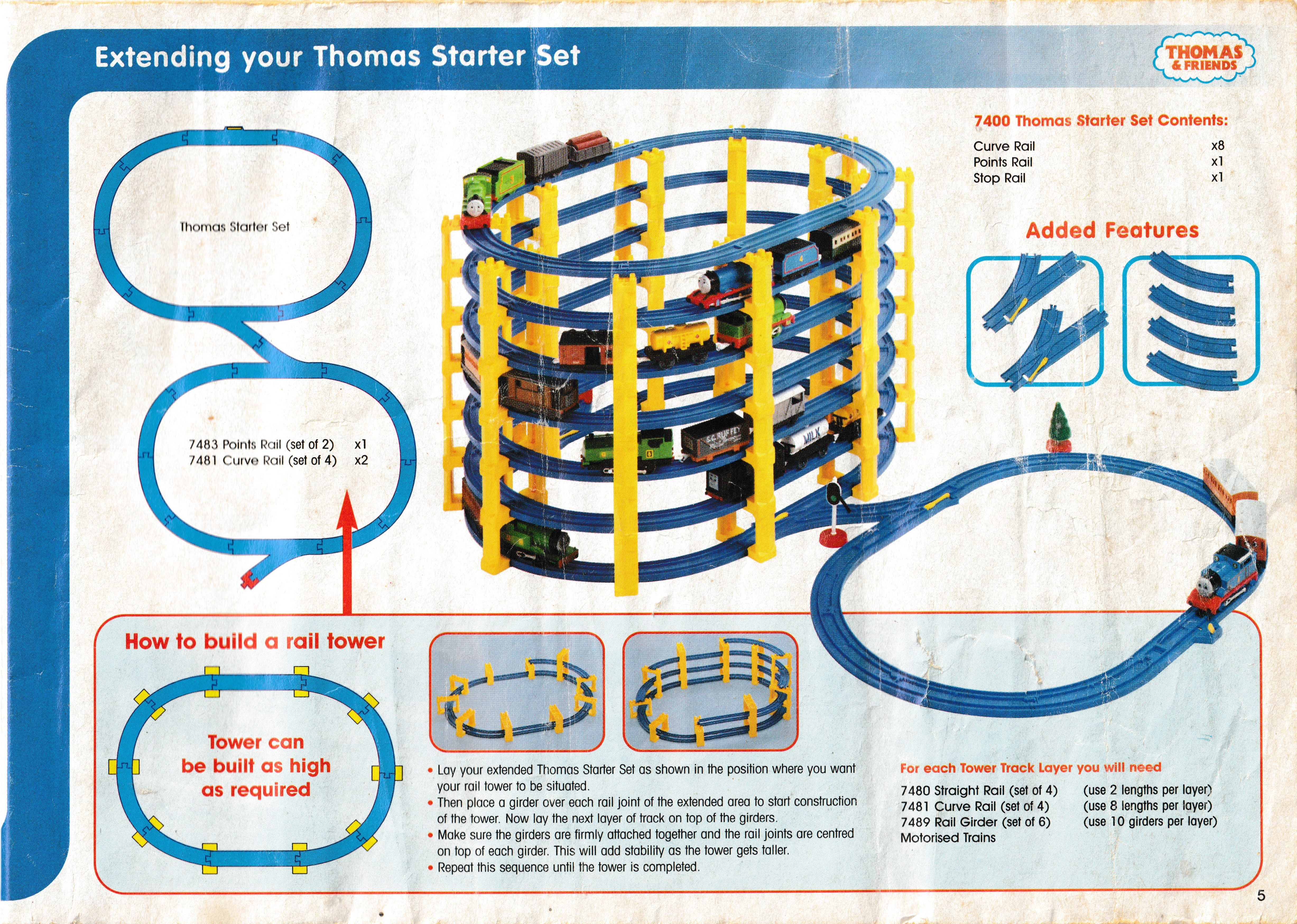 2000 U.K. Tomica World Catalogue